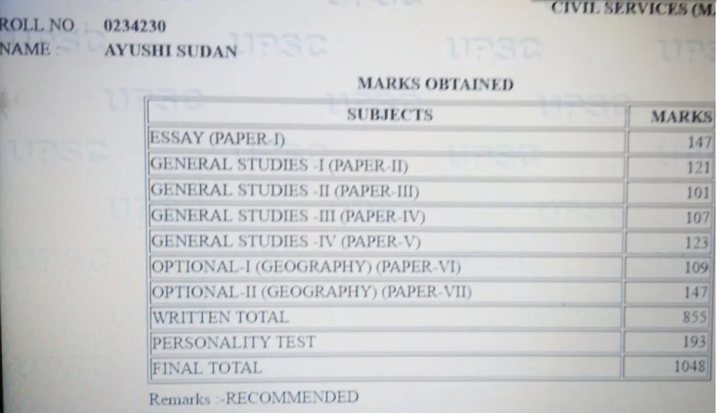 AYUSHI SUDAN IAS UPSC Marksheet