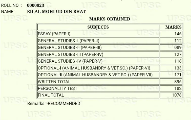 BILAL MOHIUDDIN BHAT IAS UPSC Marksheet