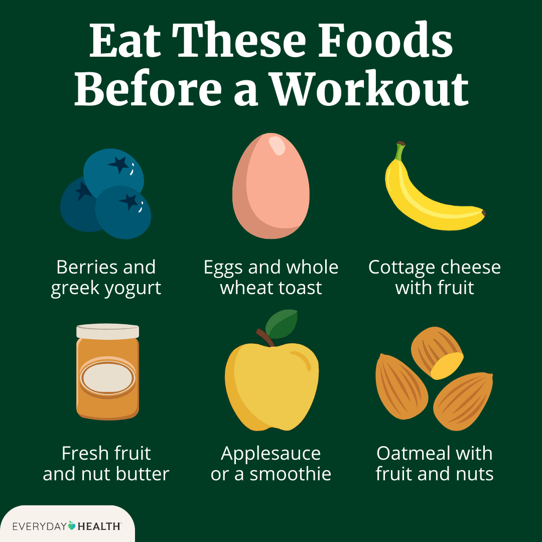 eh eat these foods before a workout seo graphics